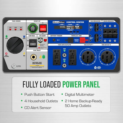 16000W Tri-Fuel Portable Inverter Generator - Gas/Propane/Natural Gas, Remote Start, Whole Home & RV Backup