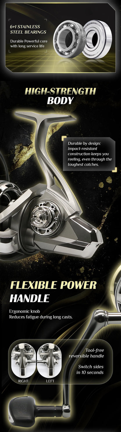 Stainless Steel Bearing Spinning Fishing Reel  25KG Powerful Reel Saltwater Fresh Water Drag