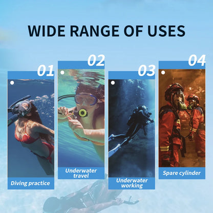 Mini Scuba Tank with Pump Adapter,0.5L Portable Lung Tank Face Snorkel Mask Combo