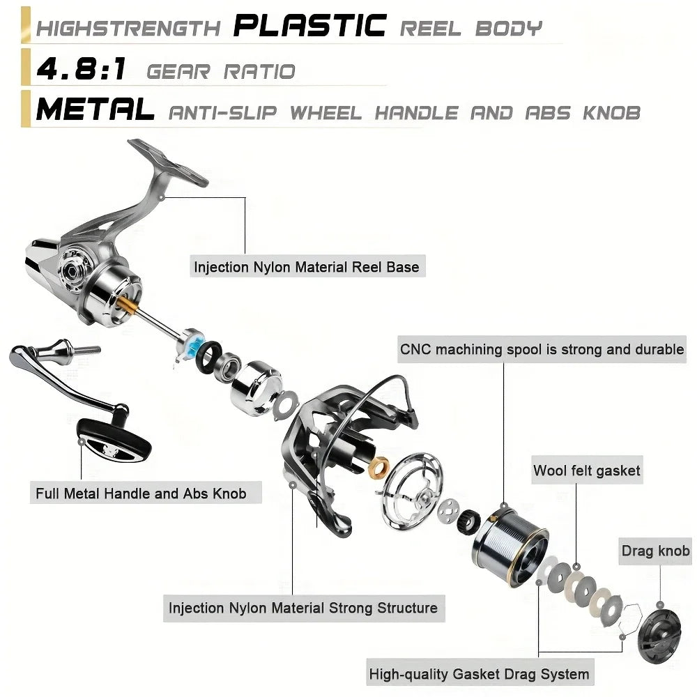 Stainless Steel Bearing Spinning Fishing Reel  25KG Powerful Reel Saltwater Fresh Water Drag