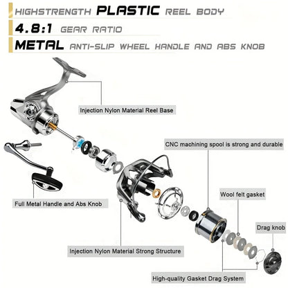 Stainless Steel Bearing Spinning Fishing Reel  25KG Powerful Reel Saltwater Fresh Water Drag