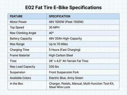 1500W Peak Electric Mountain Bike for Adults,
