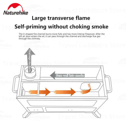 Camping Stove Pellet Heating Heater Stove Portable Tent Stove