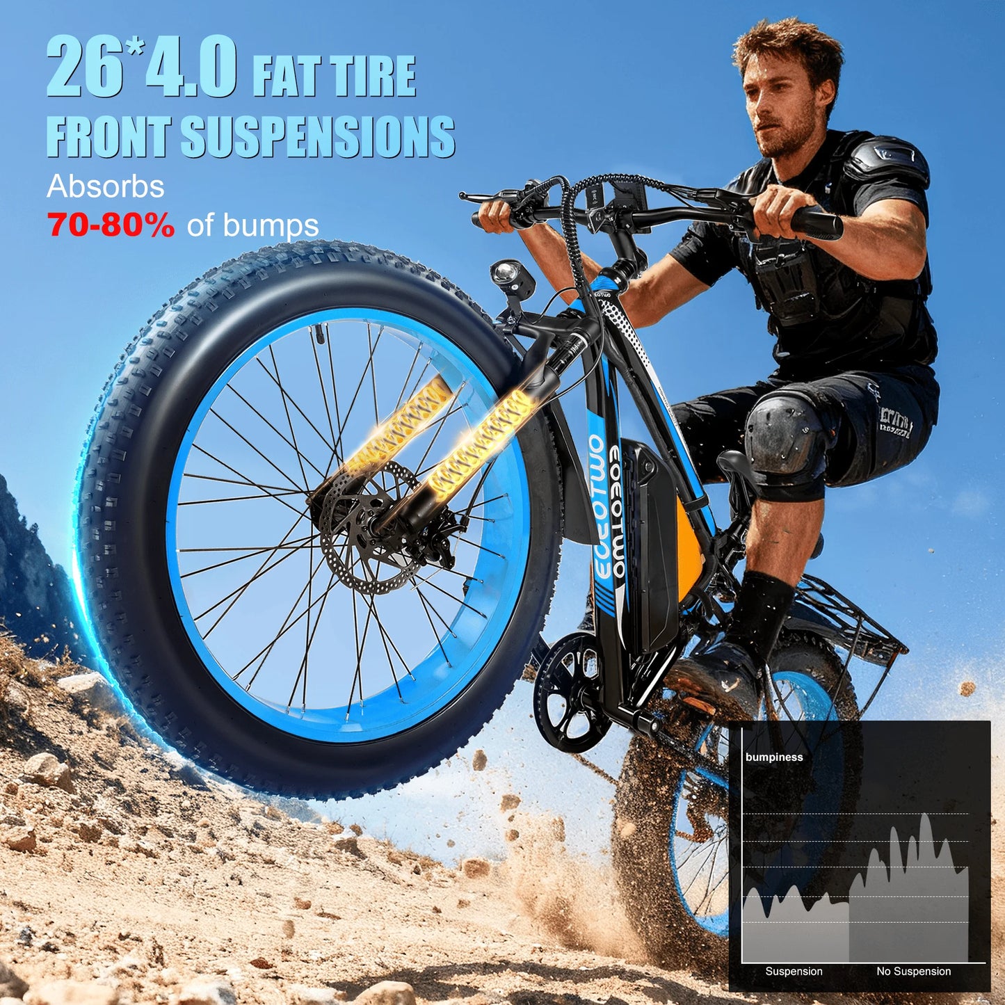 1500W Peak Electric Mountain Bike for Adults,