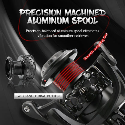 Spinning Reel Saltwater 2000 3000 4000  5.2:1 Gear Ratio Hollow Spool Design
