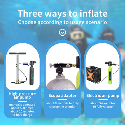 Mini Scuba Tank with Pump Adapter,0.5L Portable Lung Tank Face Snorkel Mask Combo