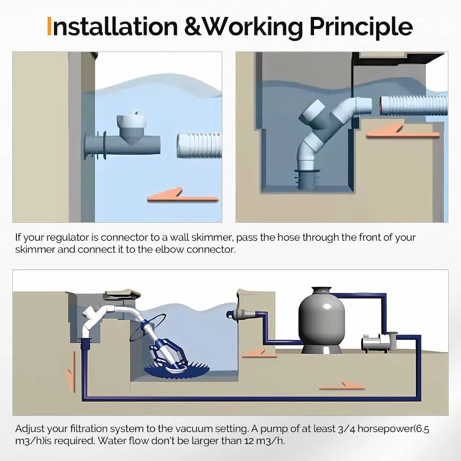 Automatic Pool Vacuum Cleaner with 33FT Hoses