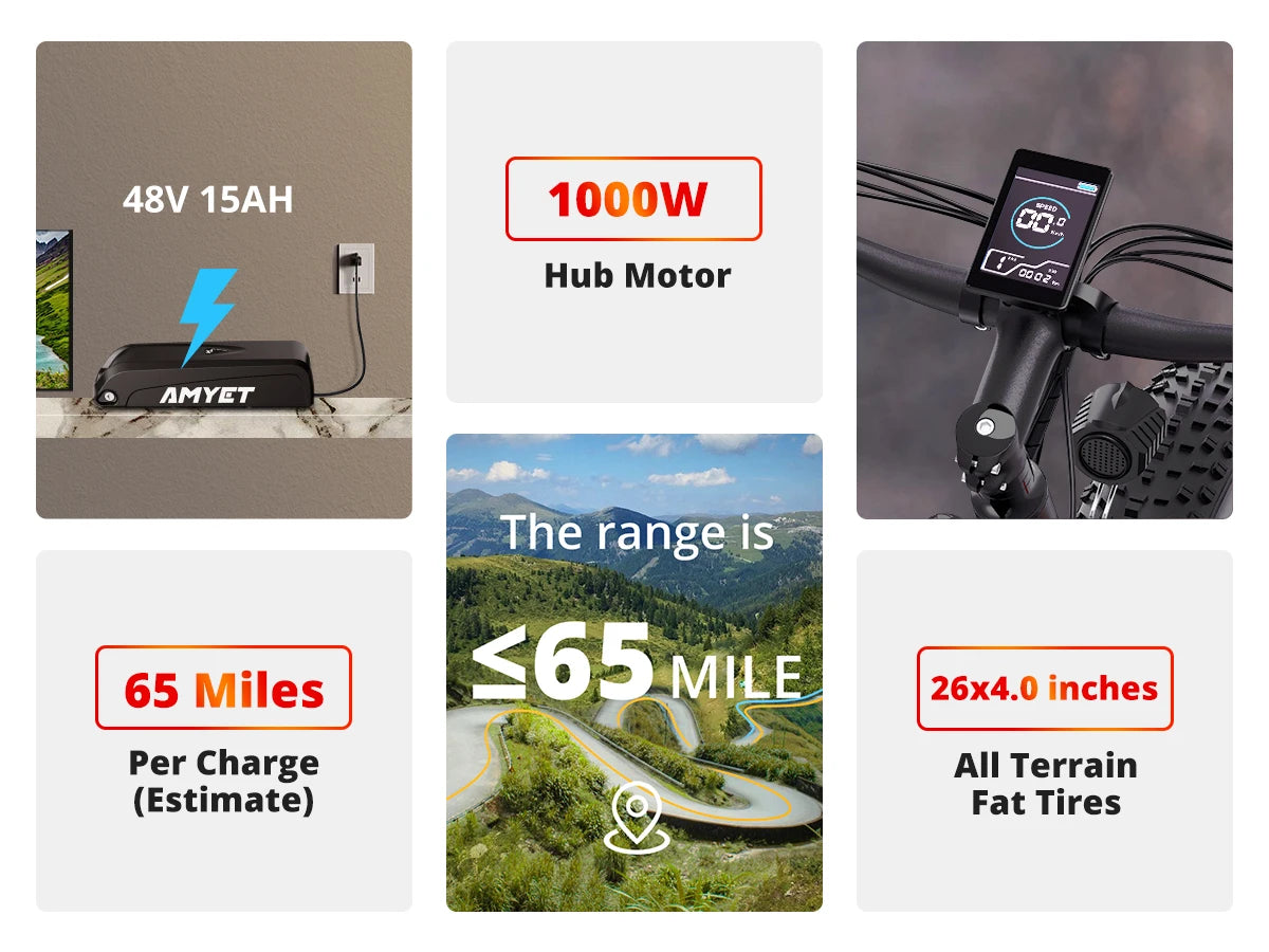 EB26 Electric Bike for Adults 1000W Electric Bicycle 48V 15AH E Bike 26" Fat Tire Mountain 31mph Dual Shock