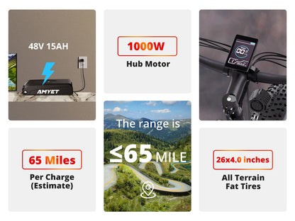 EB26 Electric Bike for Adults 1000W Electric Bicycle 48V 15AH E Bike 26" Fat Tire Mountain 31mph Dual Shock