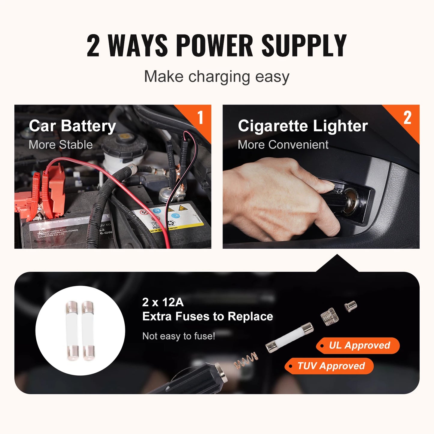5T Electric Car Jack Hydraulic Car Jack with Built-in Inflatable Pump