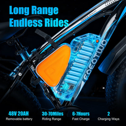 1500W Peak Electric Mountain Bike for Adults,