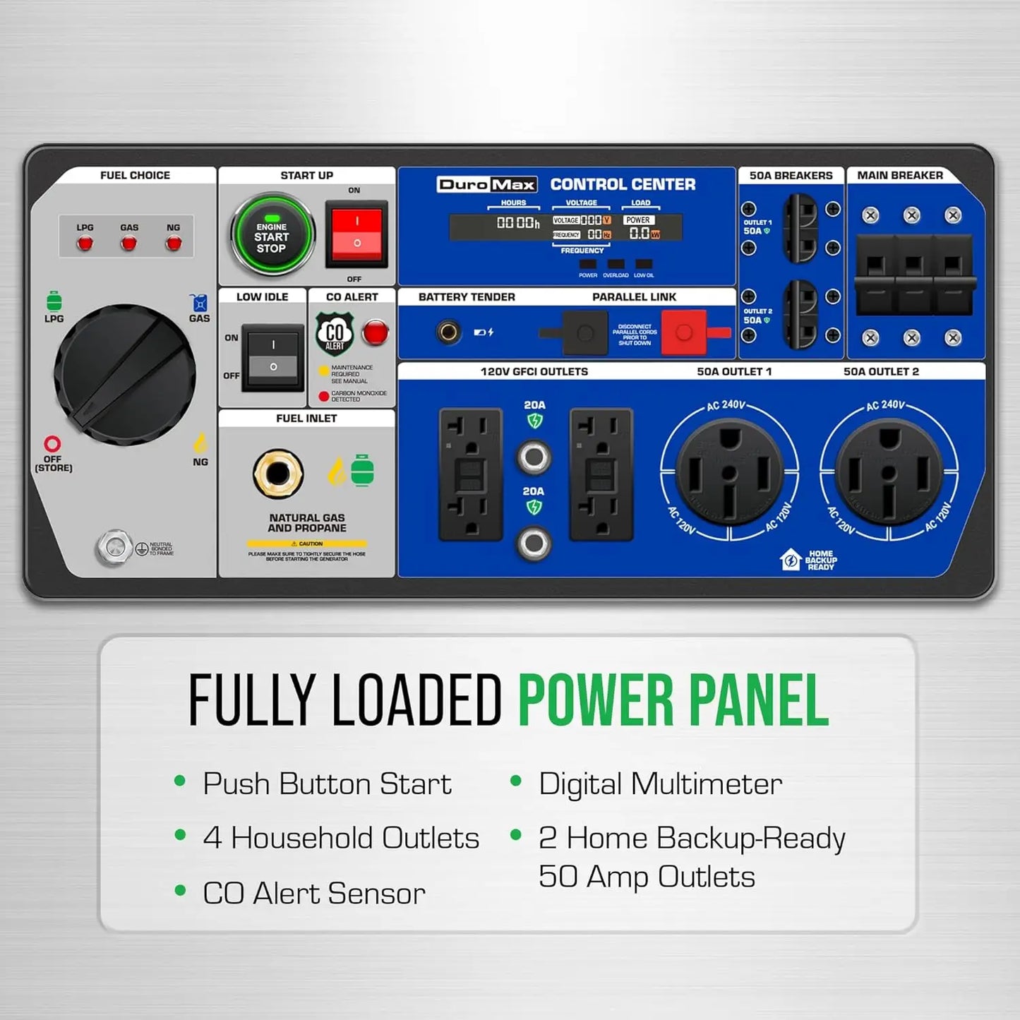 16000W Tri-Fuel Portable Inverter Generator - Gas/Propane/Natural Gas, Remote Start, Whole Home & RV Backup