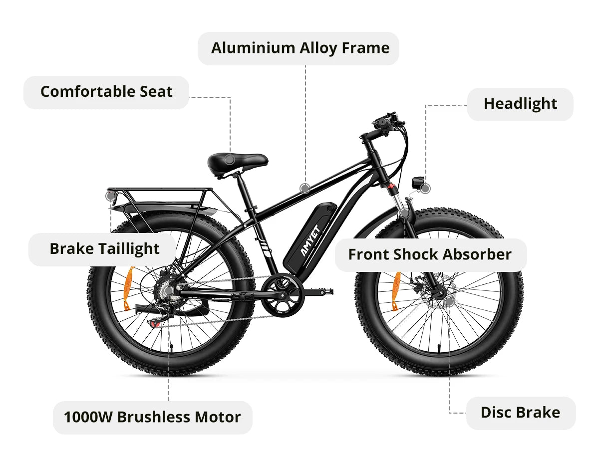 EB26 Electric Bike for Adults 1000W Electric Bicycle 48V 15AH E Bike 26" Fat Tire Mountain 31mph Dual Shock