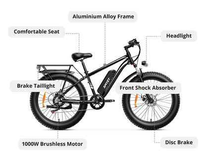 EB26 Electric Bike for Adults 1000W Electric Bicycle 48V 15AH E Bike 26" Fat Tire Mountain 31mph Dual Shock