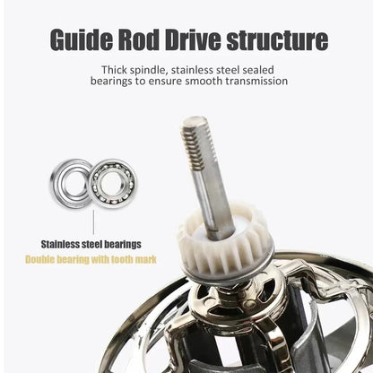 Stainless Steel Bearing Spinning Fishing Reel  25KG Powerful Reel Saltwater Fresh Water Drag