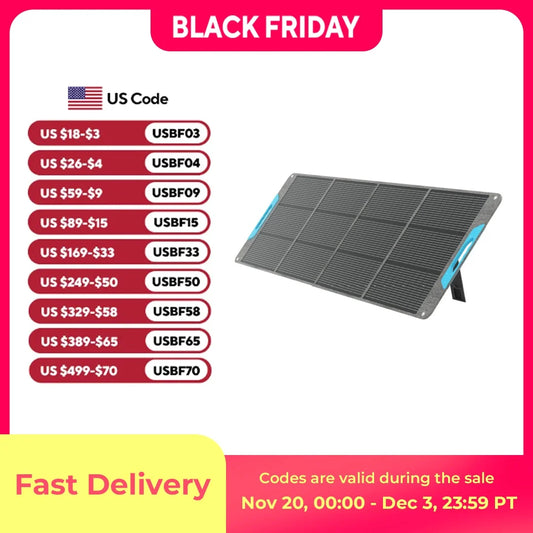 200W Portable Solar Panel, RV Camping