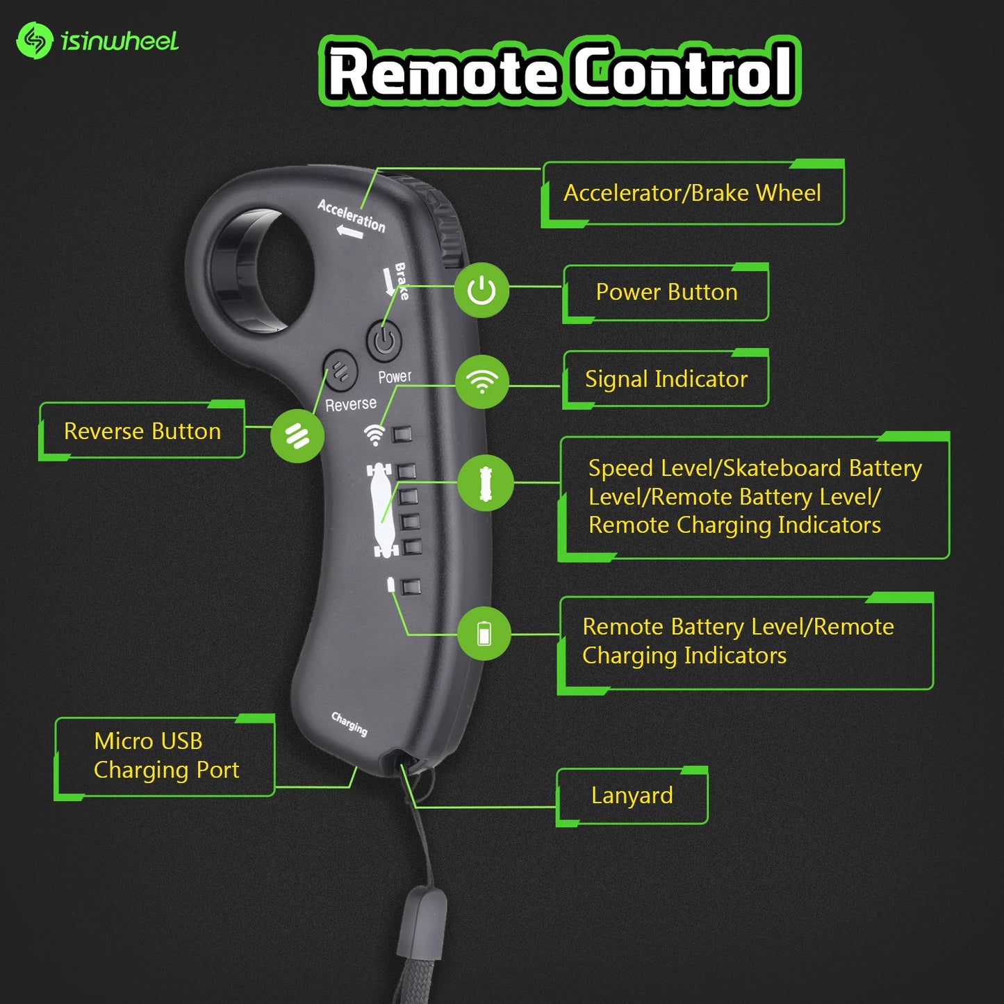 Four-Wheel Remote Control Scooter For Adult, 350W Motor, Top Speed 12 Mph, Range 10 Miles, 25.2V 2AH Battery,Load 264Ibs