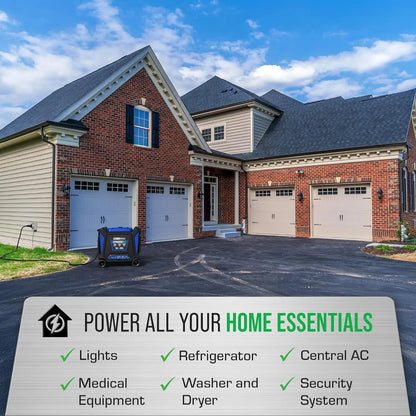 16000W Tri-Fuel Portable Inverter Generator - Gas/Propane/Natural Gas, Remote Start, Whole Home & RV Backup