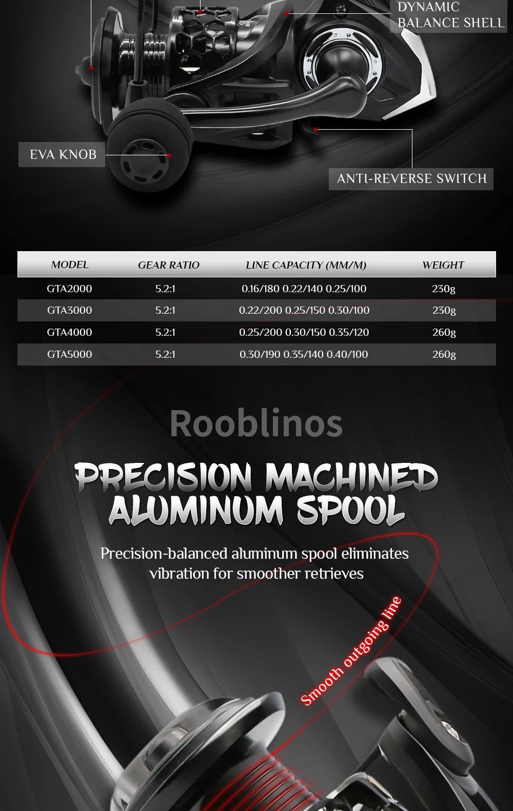 Spinning Reel Saltwater 2000 3000 4000  5.2:1 Gear Ratio Hollow Spool Design